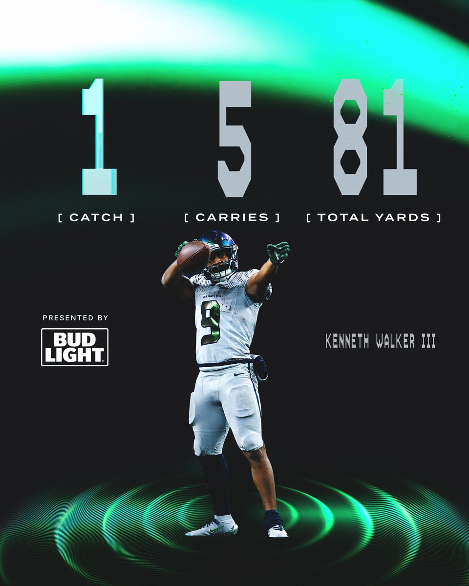 Seahawks's tweet photo. .@Kenneth_Walker9 putting on a show. 

Presented by @budlight https://t.co/9DDifC1yqZ