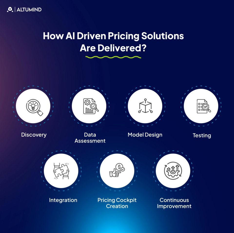 Altumind tweet media