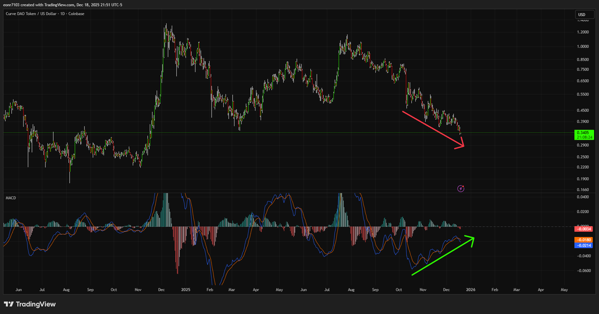 Trade Pro tweet media