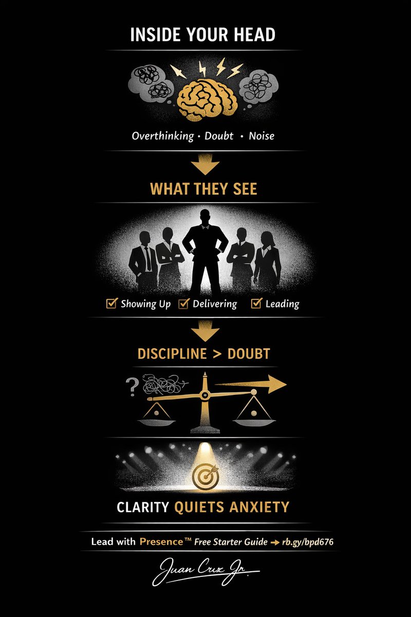 JuanCruzJr12's tweet photo. You feel scattered.
Your team sees stability.

High performers don’t have less doubt.
They have more discipline.

The pressure isn’t weakness — it’s too much focus in too many directions.

Clarity quiets anxiety.

Free Lead with Presence™ Starter Guide:
 https://t.co/t0y4jkhvQ7 https://t.co/kt4EFkS2xY