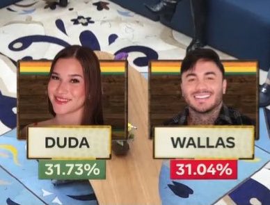 rikcolucci's tweet photo. EU TO PASMO COM ESSE RESULTADO!  #FinalAFazenda https://t.co/2vuWUtQf22