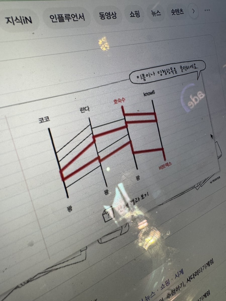 ☕️Sea of Corea 커피챗 후기 - 비트액스 경품추첨⛏️ 채굴기를 세관에서 돌려보냈던 호숙수님의 엔트로피가 참가자분들중 가장  높았던 것으로 보입니다. 비트코인 채굴에 대한 관심과 채굴조합 활동에도 참여해주셔서 깊은 감사드리며, 지속적인 채굴밋업과 탈중앙화 ...