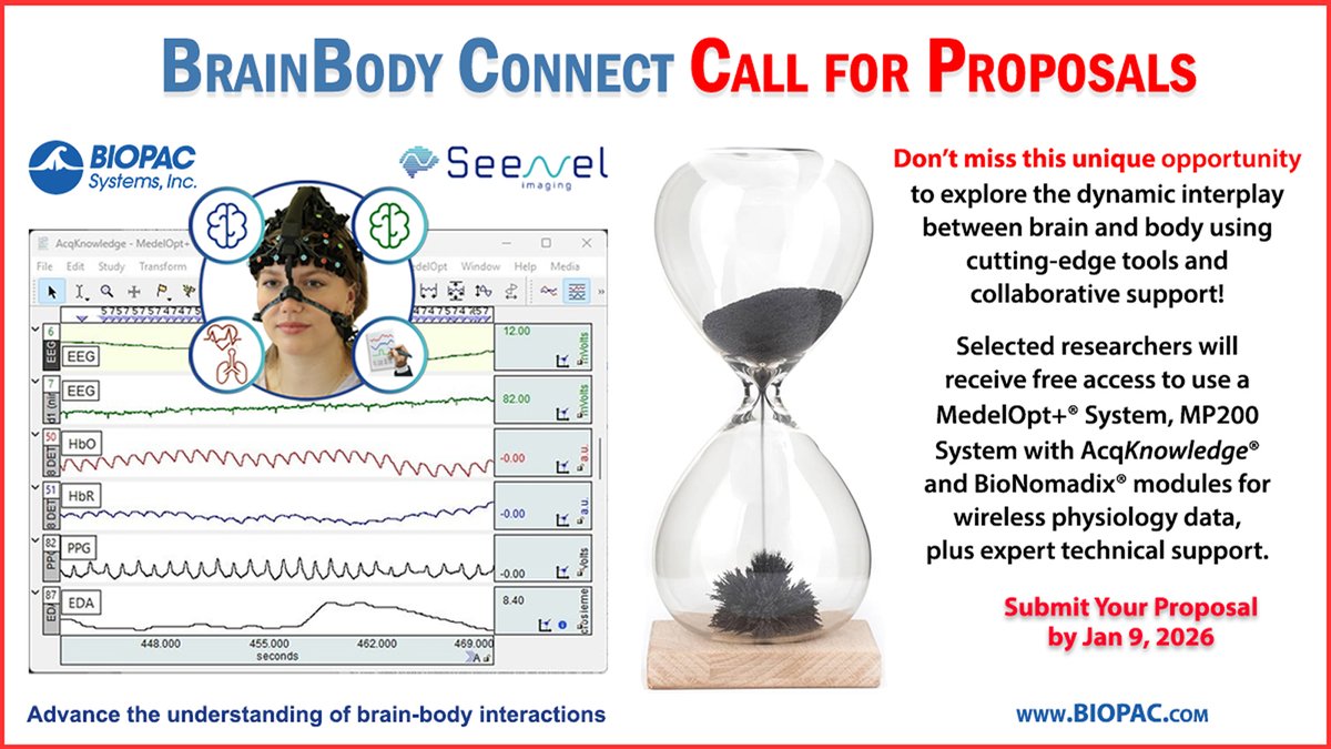 BIOPAC Systems, Inc. tweet media