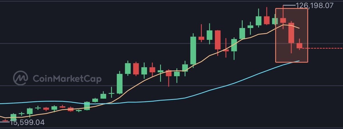 TheNet777's tweet image. Let’s be real about $RAGE and $RAGEGUY
4,800 holders combined
$52.4K liquidity combined 
$979K MC combined 
@jewelsindefi @sarah_talley_ @SWEATY333 
damn the list is long, but you guys doesn’t have any idea what this means 🎄Merry Christmas Q4, 2026