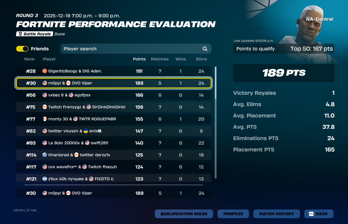 OVOViper's tweet image. 20 min late qual w update @mopyfn @FnOptixz @agtgcmar