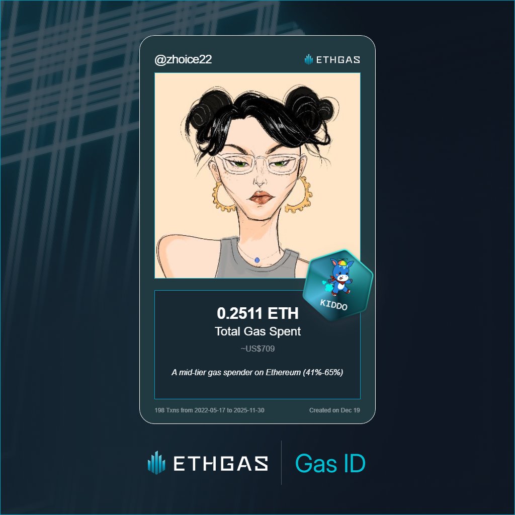 Rodney.lens (Ø,G) tweet media