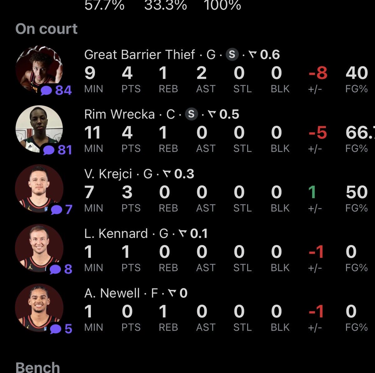 Jack85098859's tweet image. 