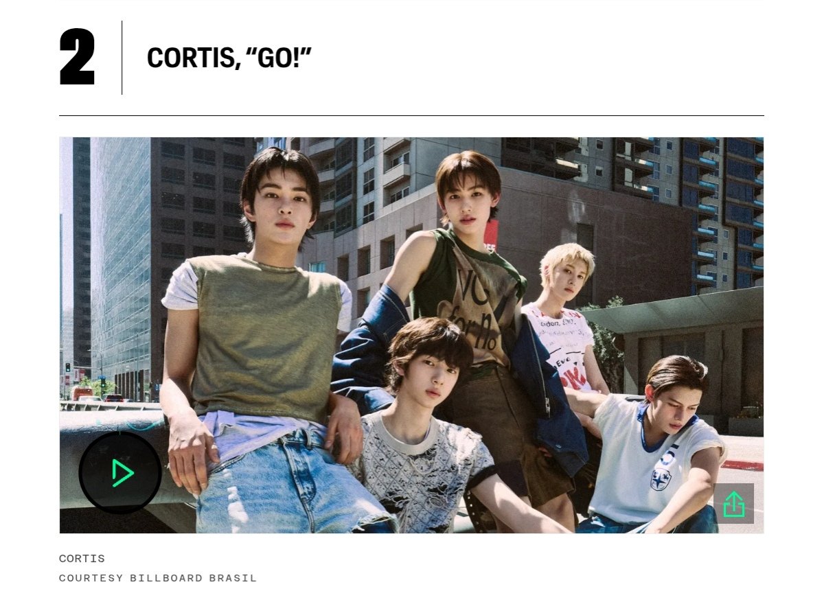 The 25 Best K-Pop Songs of 2025: Staff Picks (Billboard)

2. CORTIS, “GO!”

#CORTIS #코르티스