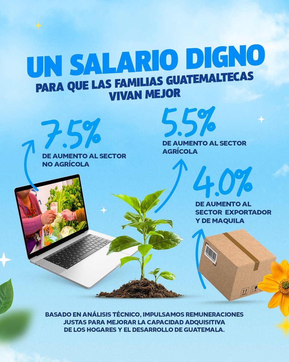 Este año nuestra economía ha crecido y con ella, tienen que crecer las oportunidades para las familias guatemaltecas. 

Con acciones estamos respondiendo al pueblo digno.