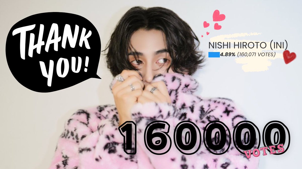 くうとも (@hiroto_mini928) / Posts / X