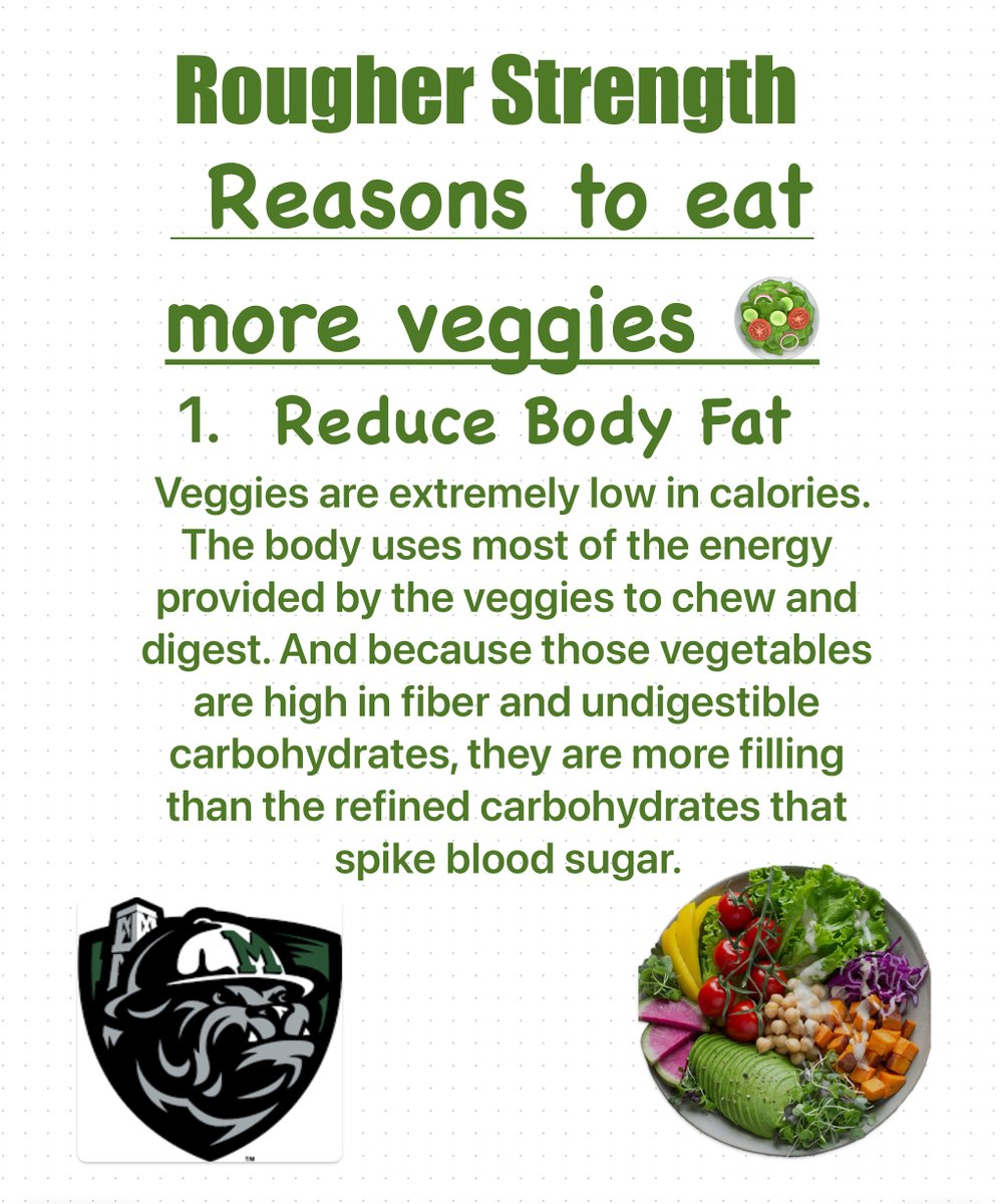 MuskogeeSC's tweet image. Thursday Nutrition