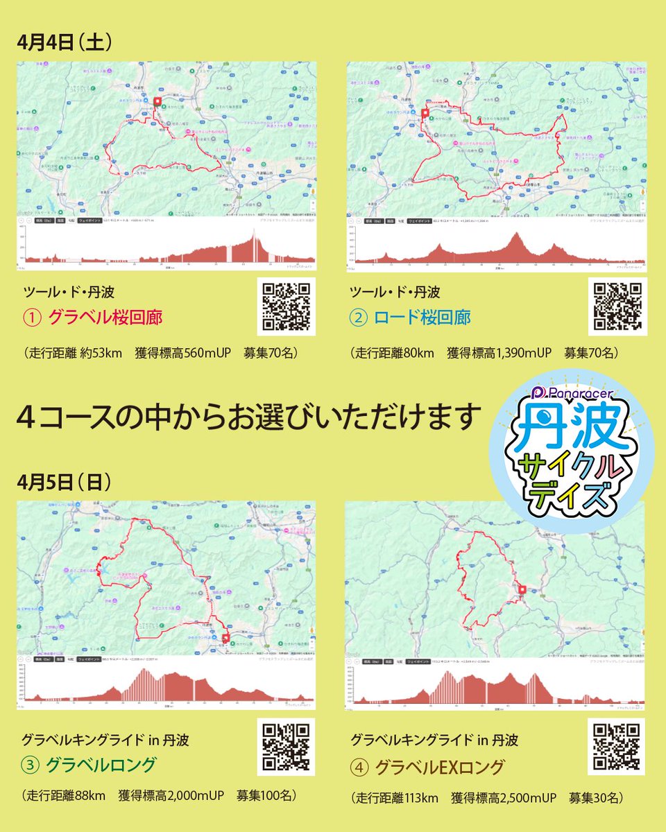 春の丹波を存分に楽しんでいただけるサイクルイベント、「丹波サイクルデイズ」のエントリーを開始しました。初心者から健脚派まで楽しめる４コースを２日間にわたって開催。皆さまのご参加を心よりお待ちしております。

スポーツエントリー（エントリーWebサイト）：x.gd/Dmp2d