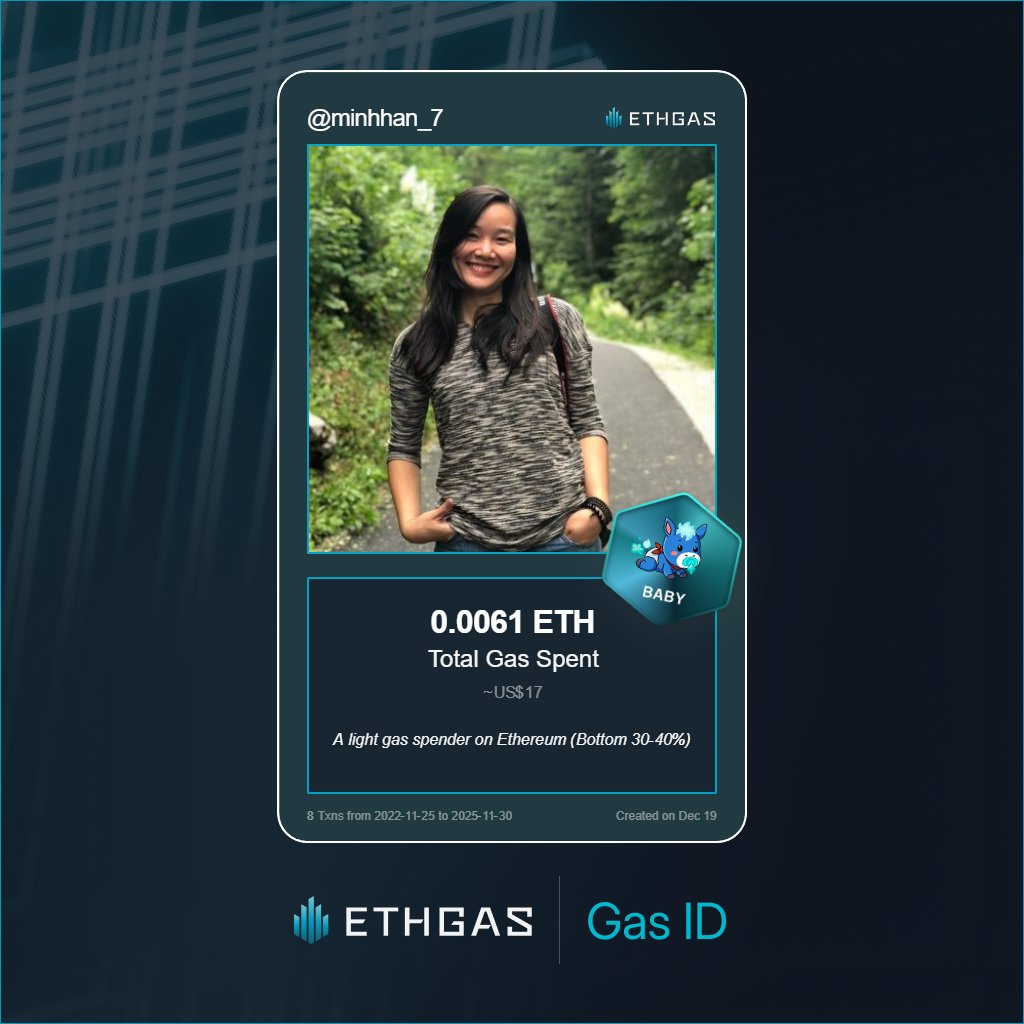 Discovered my Gas ID via ETHGas - turning my gas spend into rewards 🫘

As a Baby Jack, I've spent 0.0061 ETH on gas but earned 1 Beans back.

Get your Gas ID and Beans here: ethgas.com/community/gas-…