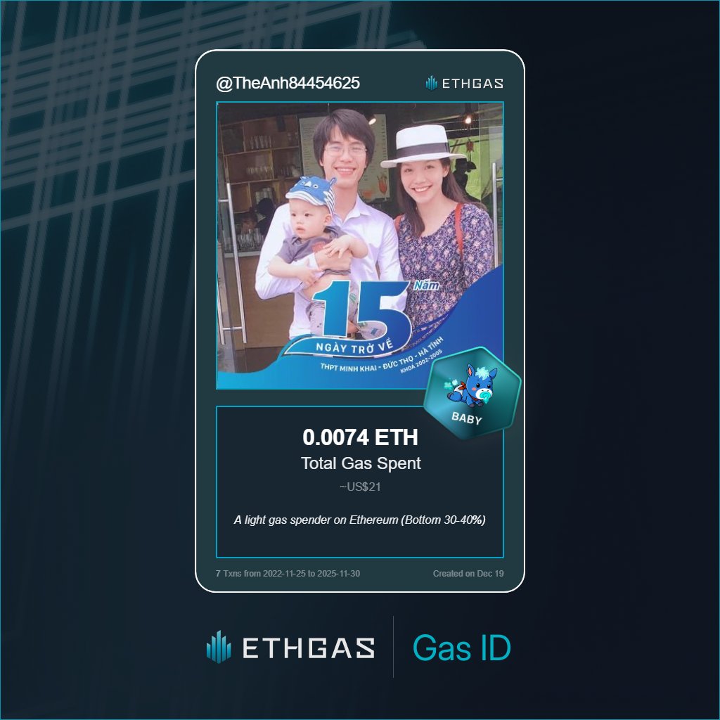 Leveled up in the Great Gas Reckoning with ETHGas! 💪

Baby Jack status: 0.0074 ETH gas spent, 2 Beans earned—supporting the Gasless Future!

Claim your Gas ID at ethgas.com/community/gas-…