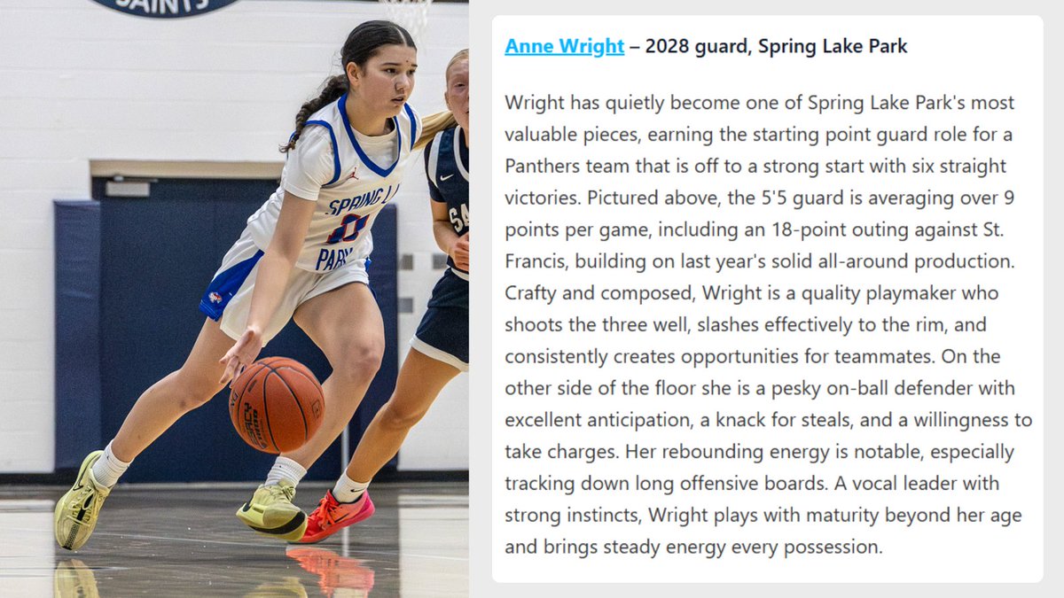 Spring Lake Park HS Girls Basketball tweet media