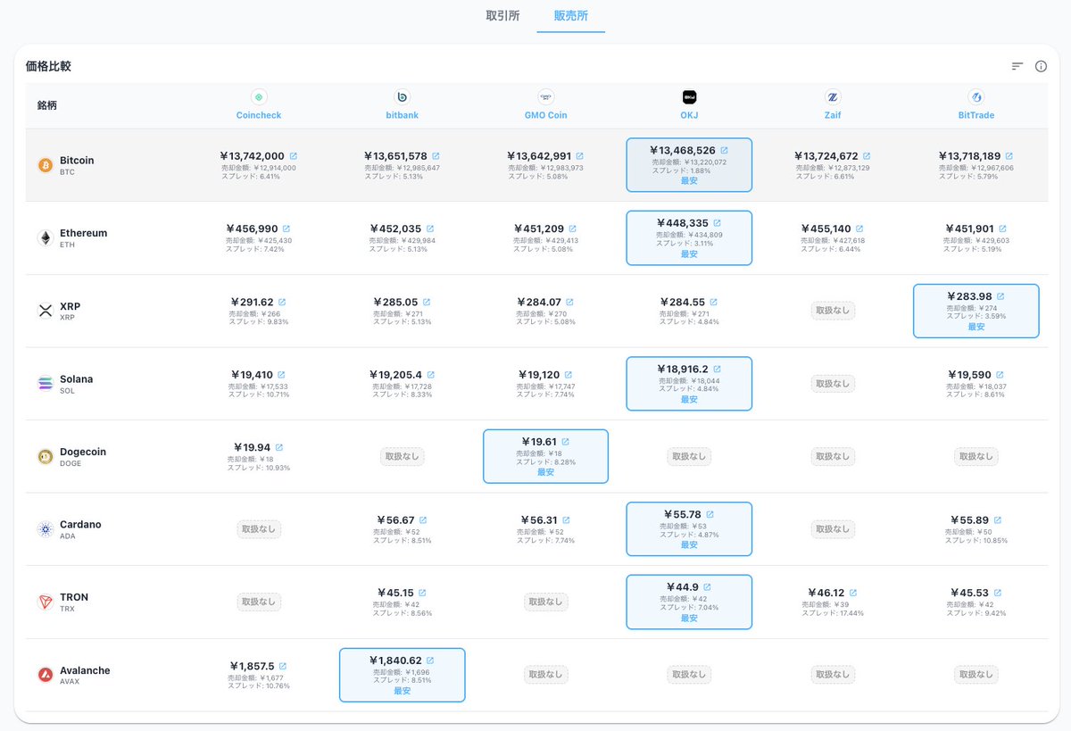 Animoca Brands Japan (@Animocabrandskk) / Highlights / X