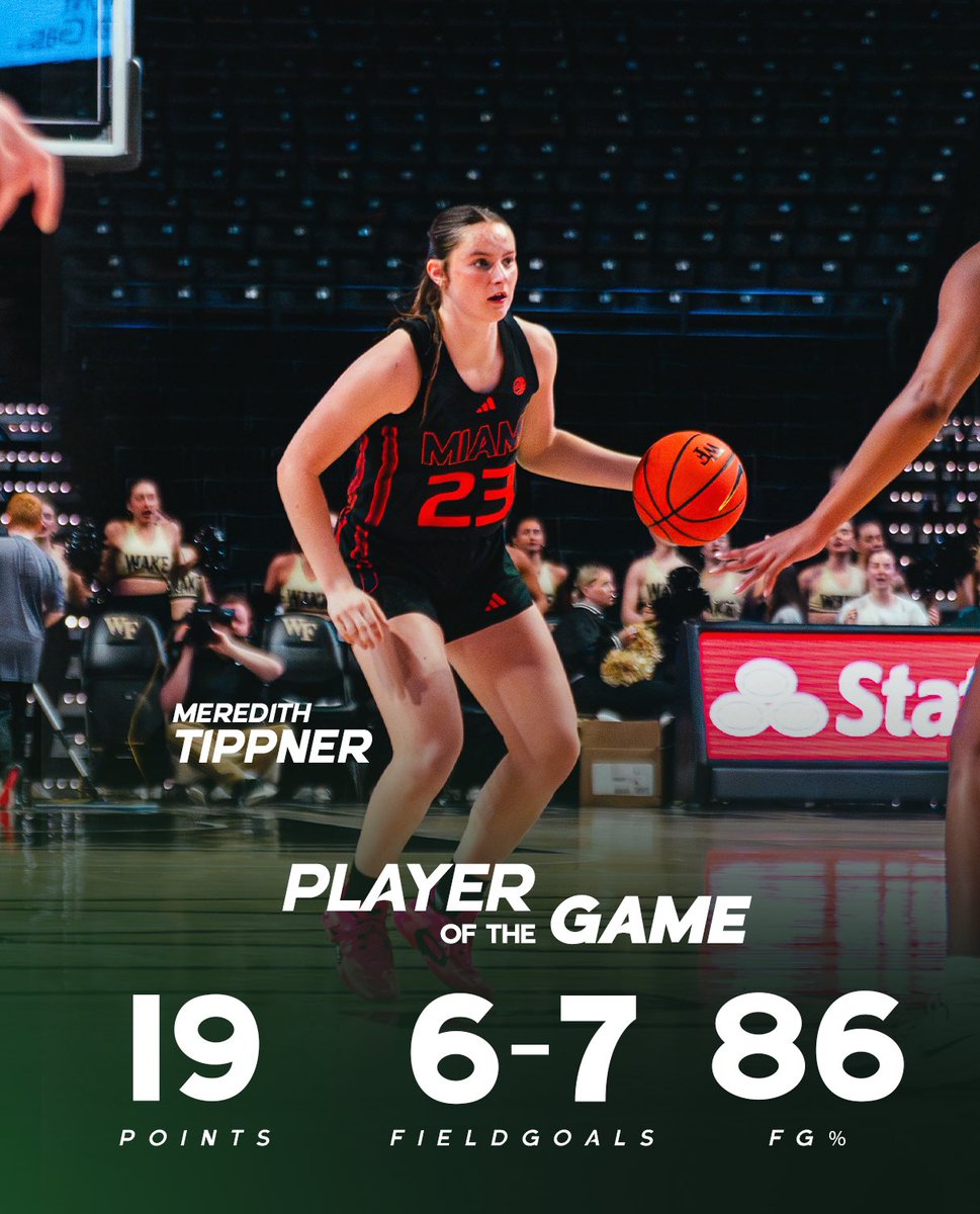 Hurricanes Women’s Basketball tweet media