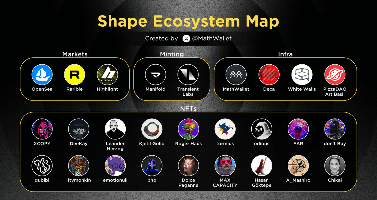 MathWallet中文 tweet media