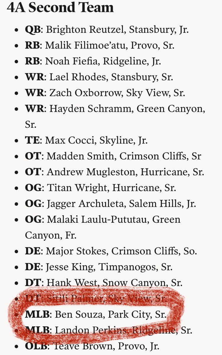 BenSouza26's tweet photo. Extremely honored to be named 2nd team all regain in 4a!!! @dschwartz555 @mfarrellsports @m_polinsky @Josh_Montzingo https://t.co/sYpTZIlLOX