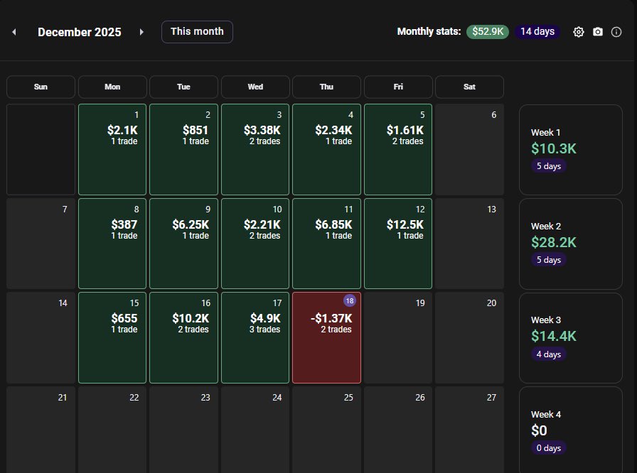 JdubTrades_ tweet picture