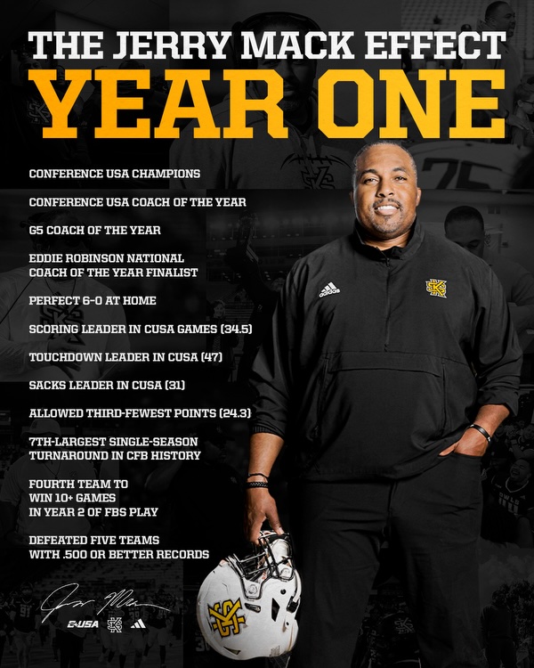 𝙏𝙝𝙚 𝙈𝙖𝙘𝙠 𝙀𝙛𝙛𝙚𝙘𝙩

<a href="/CoachMack_KSU/">CoachMack_KSU</a> | #HootyHoo