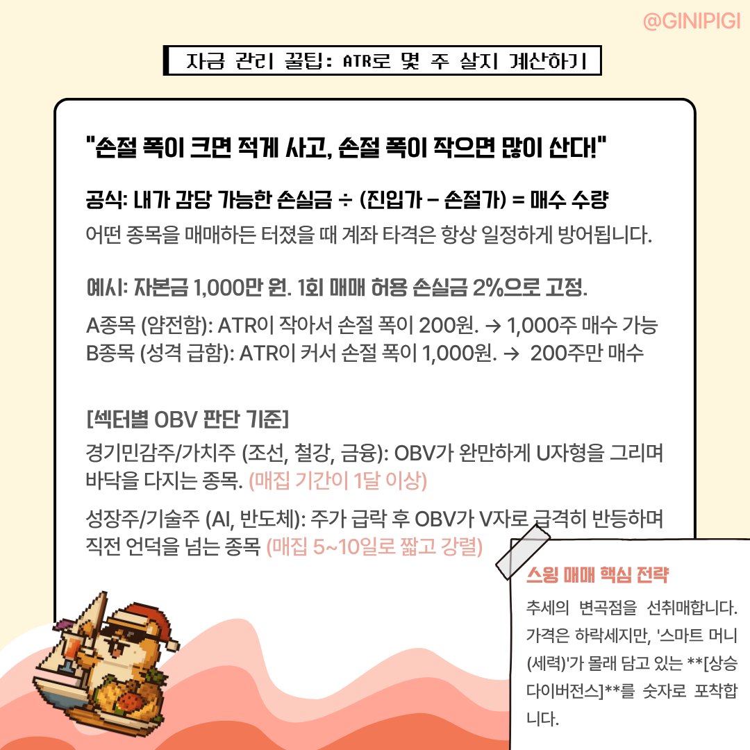🐹시크릿 노트

월가 전설 조셉 그랜빌은 "Volume precedes Price (거래량은 주가에 선행한다)"라고 했어요. 주가는 거짓말을 해도 돈이 들어온 흔적(거래량)은 절대 못 숨기거든요.

오늘 배운 OBV 다이버전스가 바로 그 돈의 발자국을 찾는 돋보기입니다. 이것만 알아도 고점 물량 떠넘기기를 당하는