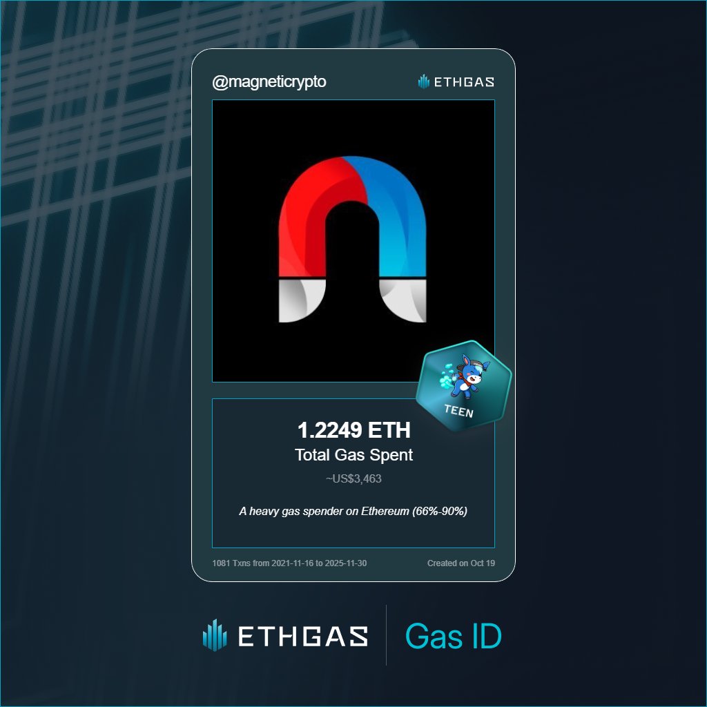Leveled up in the Great Gas Reckoning with ETHGas! 💪

Teen Jack status: 1.2249 ETH gas spent, 720 Beans earned—supporting the Gasless Future!

Claim your Gas ID at ethgas.com/community/gas-…