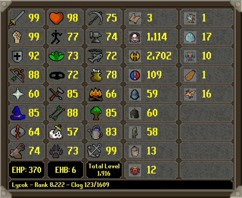 HCIM Deaths tweet media