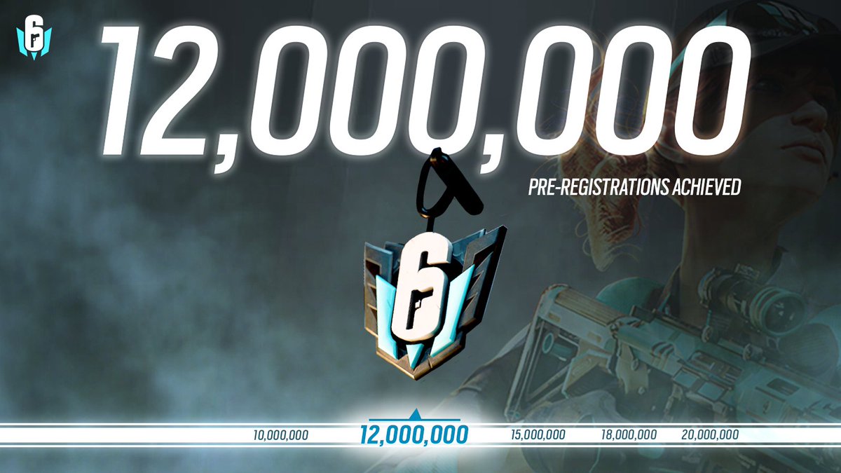 🌟 12M Pre-Registrations for #R6M! We’re beyond grateful for your incredible support.

Another milestone is unlocked and the Magnum Blue Charm is unlocked. ✅ Pre-register now and help us hit the next big goal!

Read more: rainbowsixmobile.com/global_launch