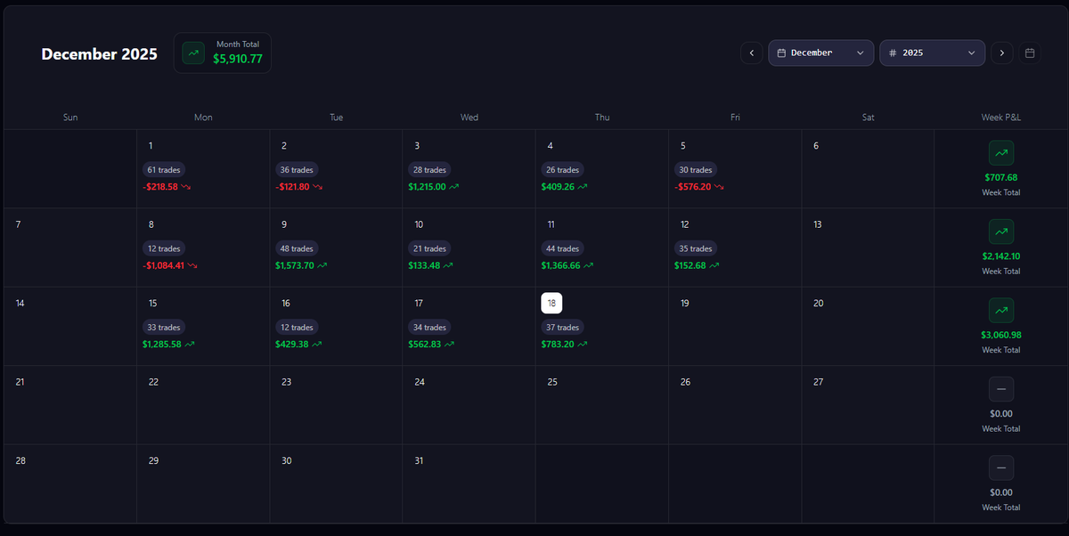 Mightystocks tweet media