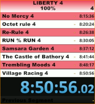 리버티4 SC 전패턴 퍼펙하는데 9시간걸림
가장 오래걸린건 지동설 8키가 1시간 20분정도 걸렸고
패턴이 피지컬적인 부분만 놓고 보면 역대 최고점 뚫은 느낌이라 굉장히 신선했음.
다인은 그냥 특정 구간이 부조리하게 어려운 느낌인데 얘는 잘 짜여진 어려움같아서 재밌었다.
최애곡은 AWAKE인듯?