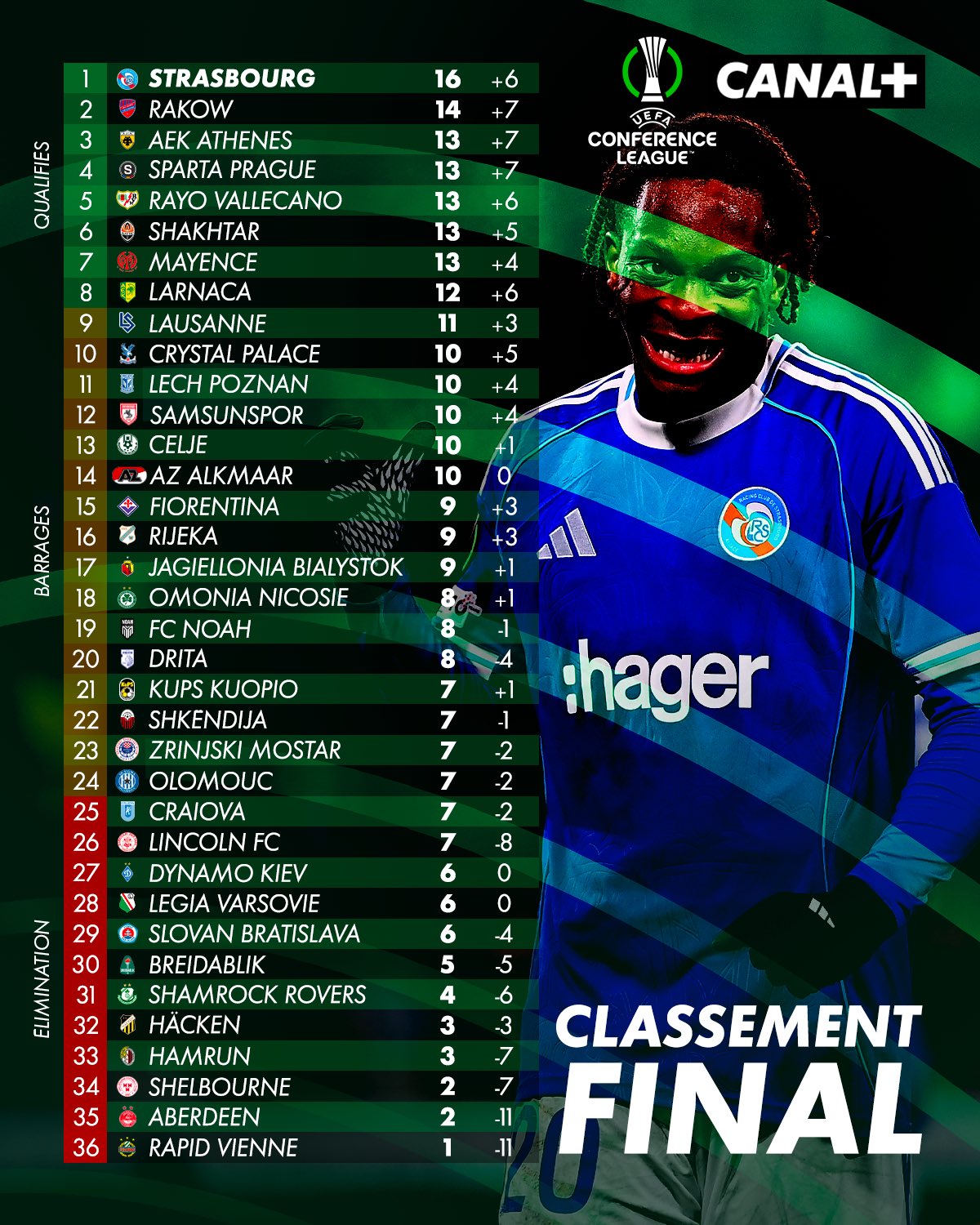 G8fESv9XYAA6yNq?format=jpg&name=large