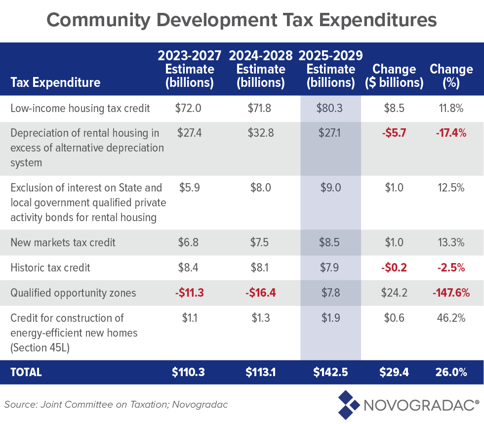 Peter Lawrence tweet media