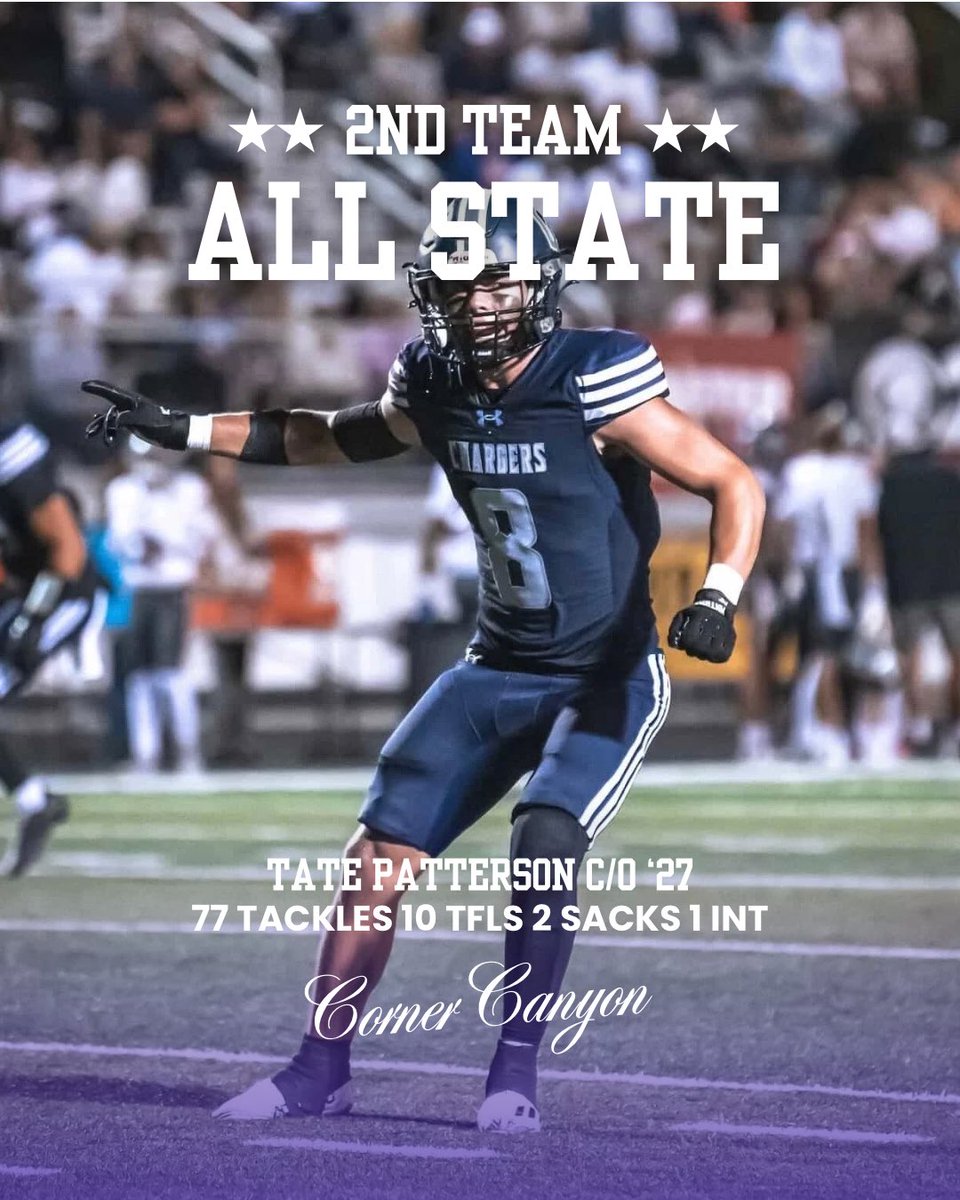 Tate Patterson tweet media