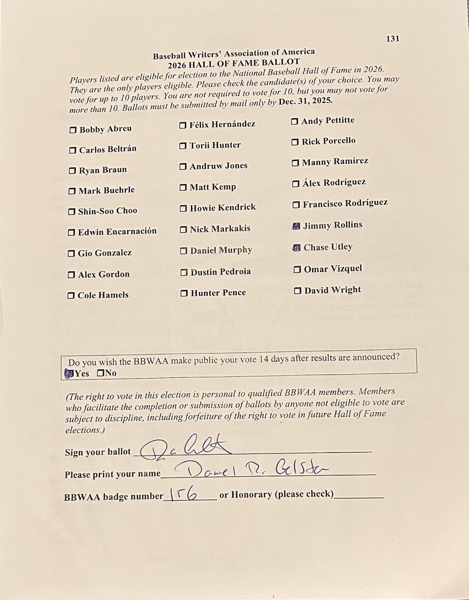 nut_history's tweet image. What. A. Joke

This ridiculous ballot is from @APgelston