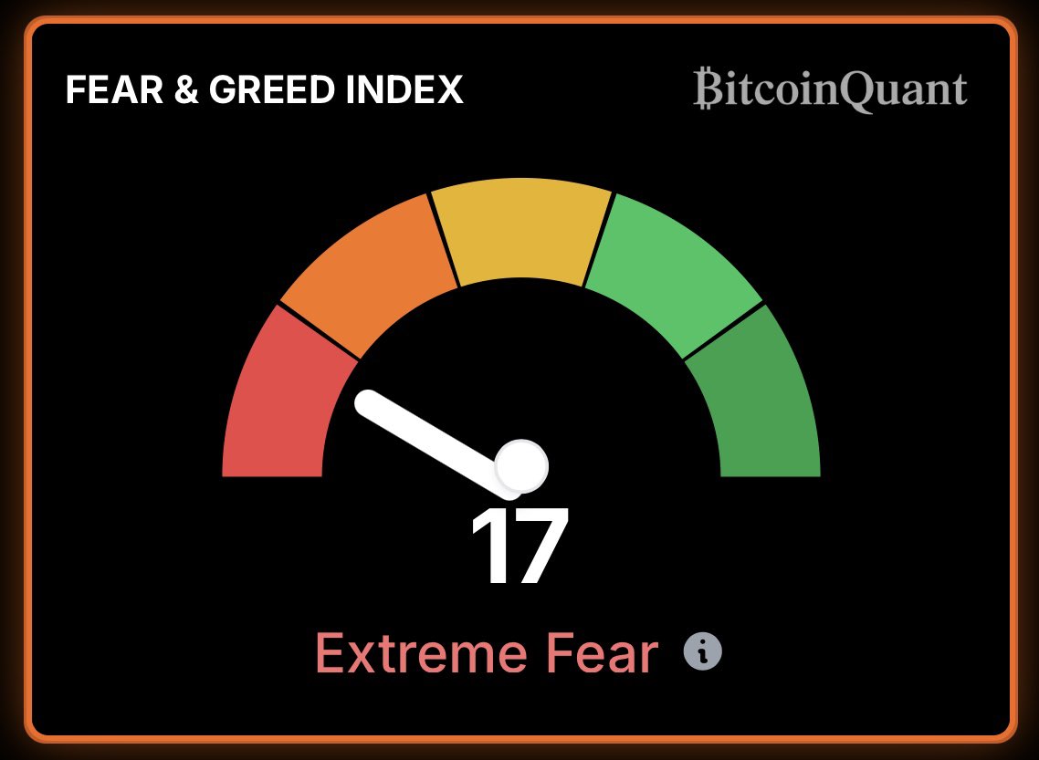 BitcoinQuant (@bitcoinquant_) / Posts / X