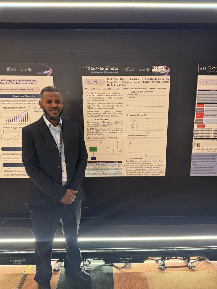 GCC Lab participated in the Saudi Arabia Smart Grid Conference (SASG25), held in Riyadh from 15–17 December, where it presented a technical paper entitled “RTDS Hardware-in-the-Loop Testing of BESS Controllers”, authored by Dr. Muhammed Worku.

The paper focused on advanced