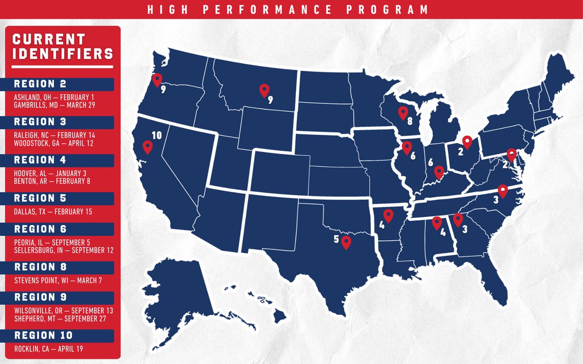 USA Softball tweet media