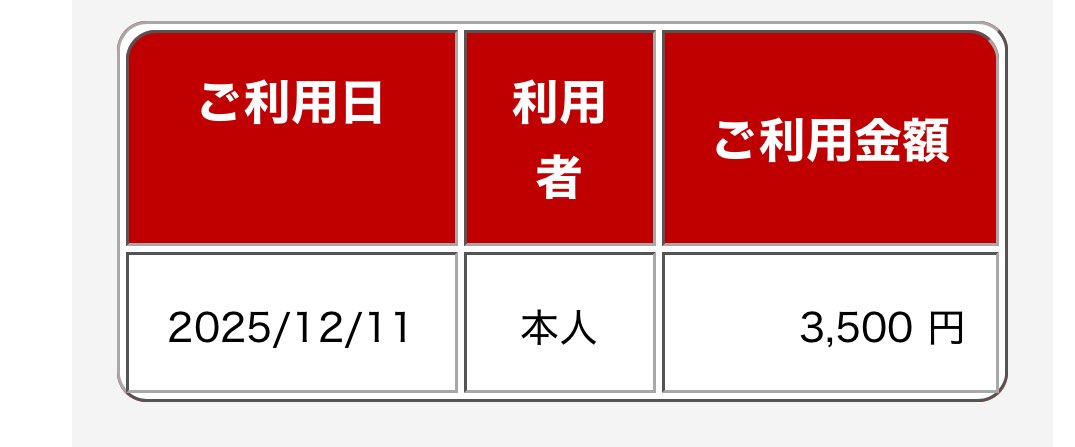 使った記憶なくて明細にも載ってないから焦ってます💦