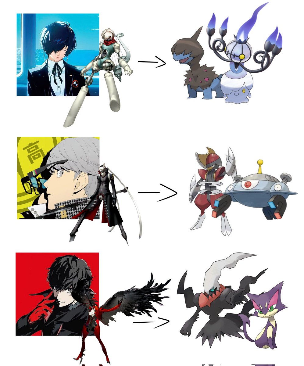 Btw i thought about candidates for each persona mc and their main pokemon

Should i draw them yes or no