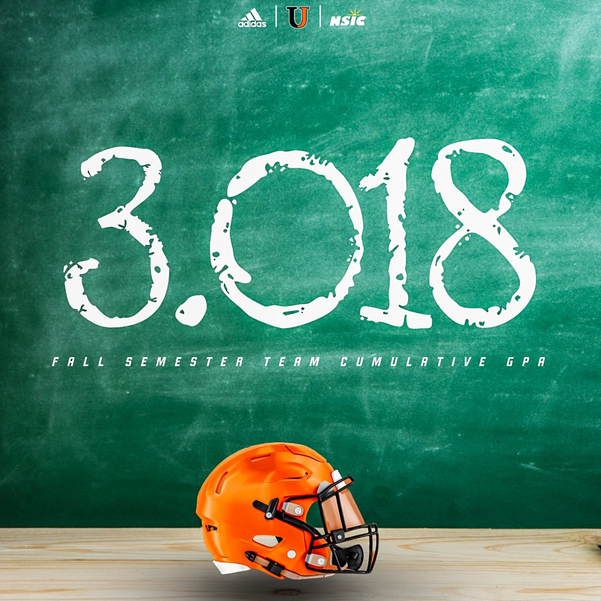 The Jimmies were getting it done in the classroom‼️

27 All-Academic NSIC 
12 All-Academic Team of Excellence 

#ChopAndCarry | #JimmiePride