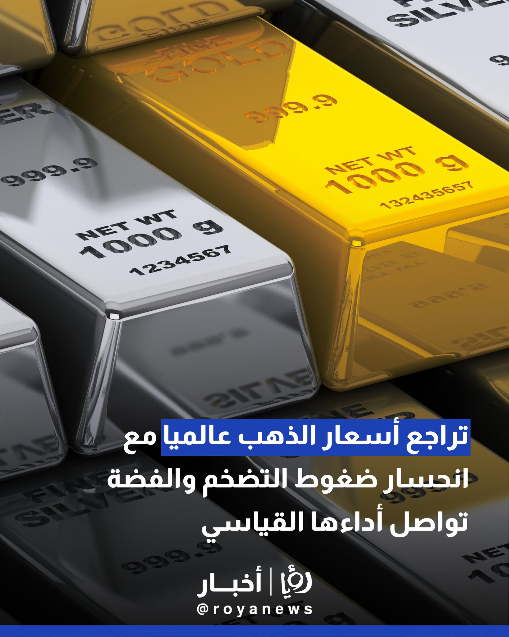 تراجع أسعار الذهب عالميا مع انحسار ضغوط التضخم والفضة تواصل أداءها القياسي #عاجل 