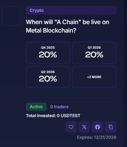 xpredicting tweet picture