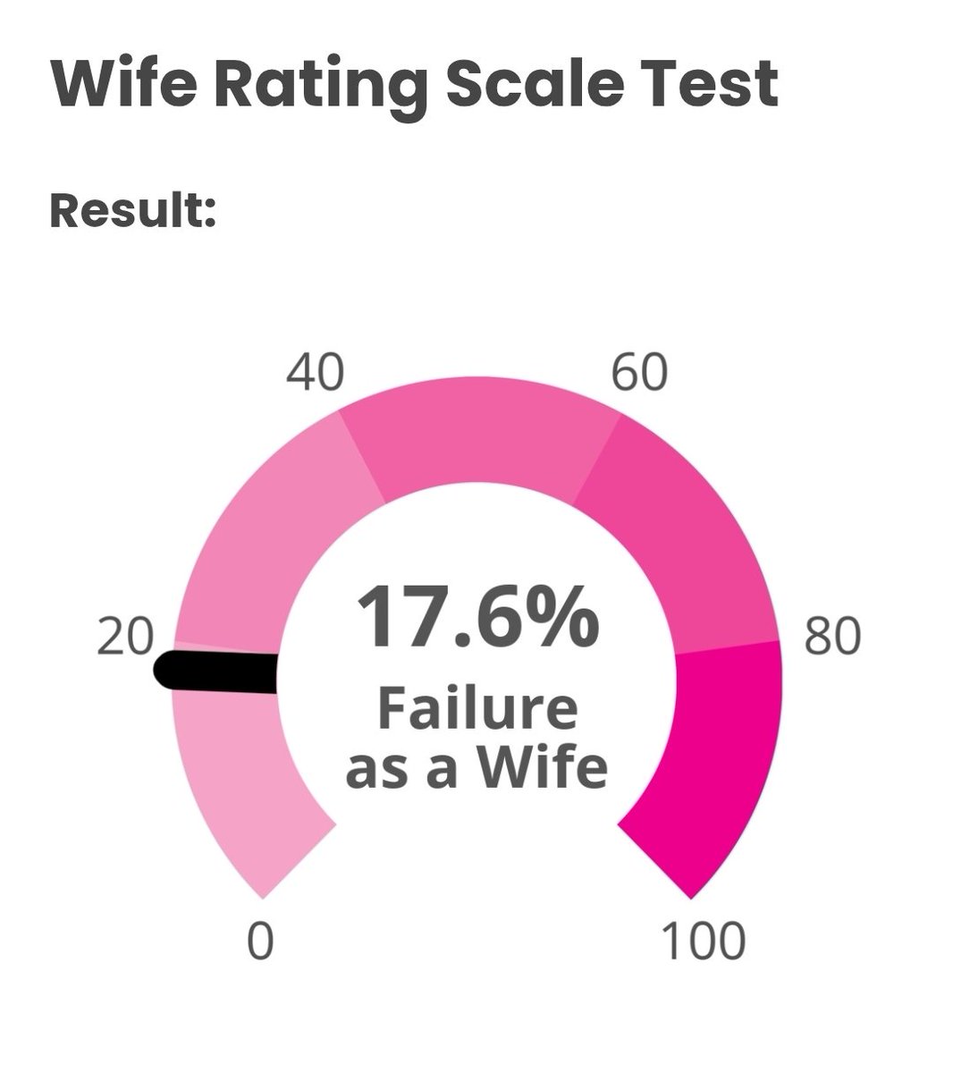Taizedone's tweet image. There goes my malewife dreams ig...
