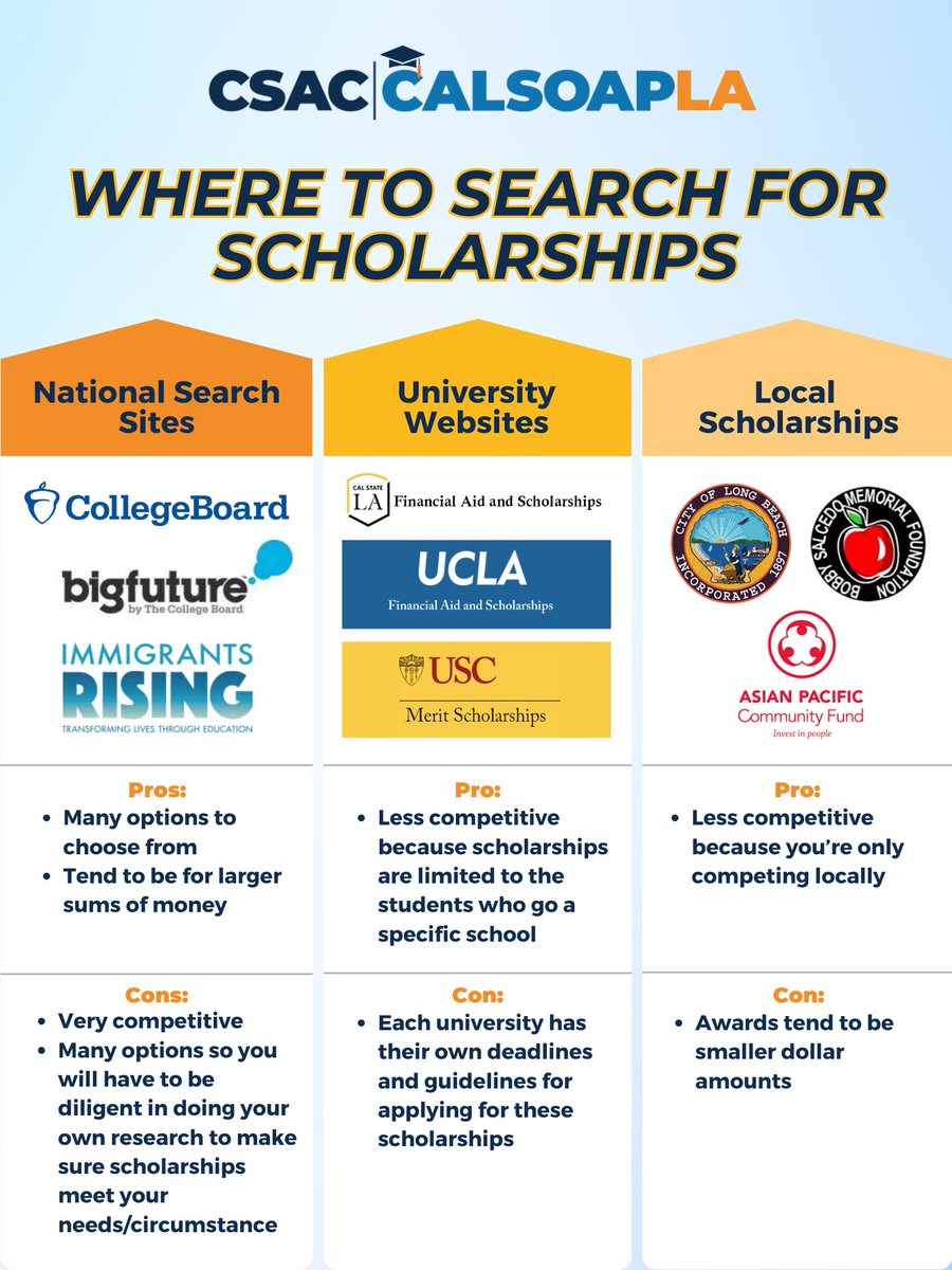 CALSOAP LA tweet media