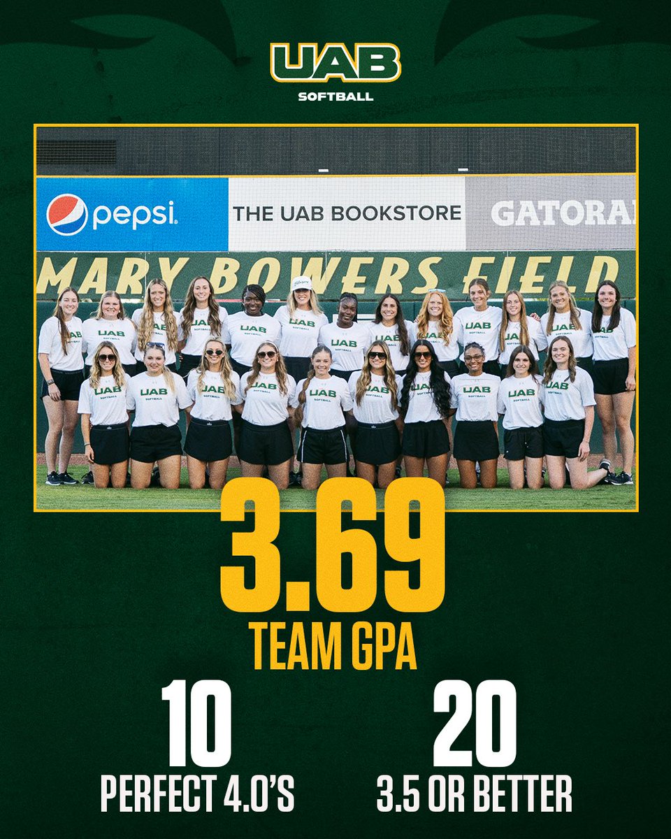 UAB_SB's tweet image. 𝓢𝓮𝓽𝓽𝓲𝓷𝓰 𝓣𝓱𝓮 𝓢𝓽𝓪𝓷𝓭𝓪𝓻𝓭 𝓲𝓷 𝓽𝓱𝓮 𝓒𝓵𝓪𝓼𝓼𝓻𝓸𝓸𝓶

#WinAsOne