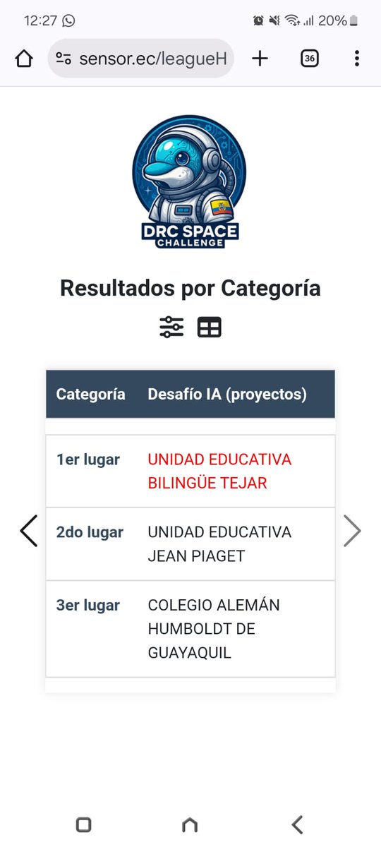 JimMusic1's tweet photo. 🏆🤖 ¡Orgullo total! Por segundo año consecutivo, mis estudiantes del Club de Multimedia e IA ganan el 1er lugar en el #DesafíoIA 🇪🇨🚀
En 1h30 crearon un video sobre el primer alunizaje ecuatoriano usando IA. Talento puro. 🌕✨ https://t.co/ZatFTMqfFw