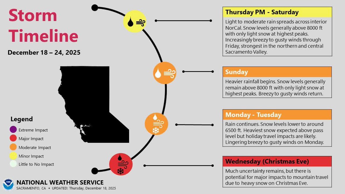 Glenn County OES tweet media