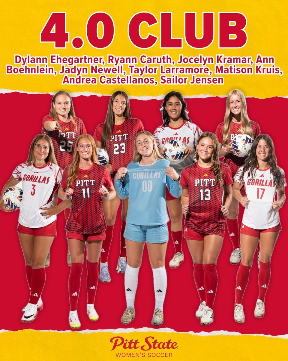 Pitt State Women's Soccer tweet media