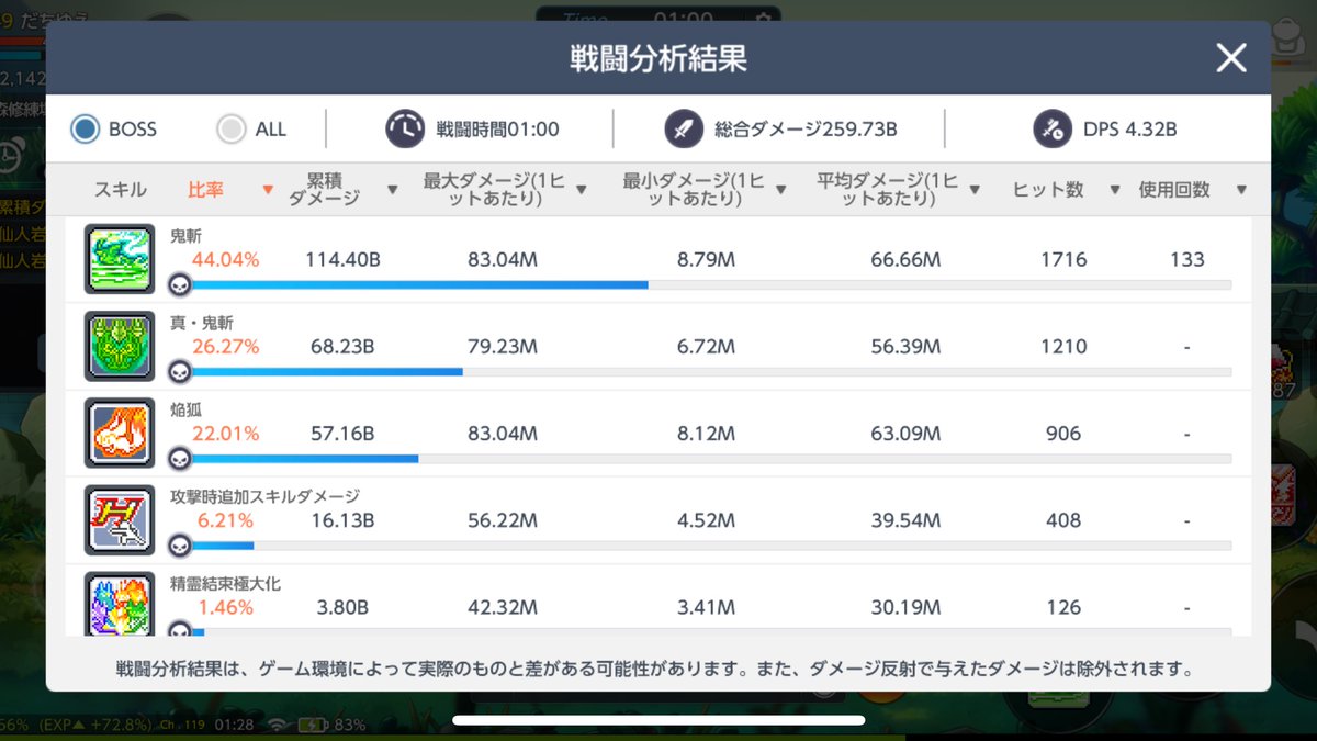 だちゆえ tweet media